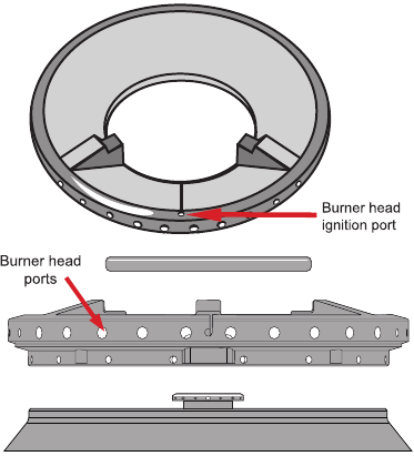 Frigidaire - FPGC3677RS - Cleaning the Cooktop G5 burner head Cleaning the Cooktop G5 burner head