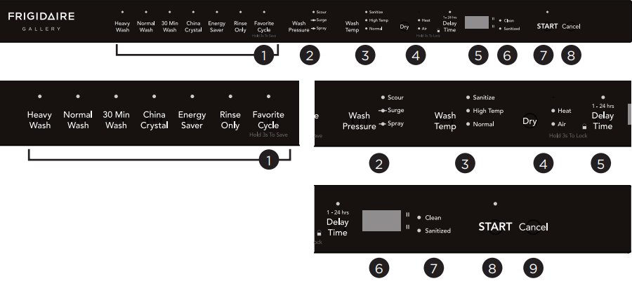 Frigidaire - FGID2479SF - CONTROLS AND SETTINGS CONTROLS AND SETTINGS