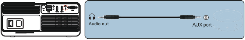 YABER - V10 - Connect to the Sound bar/Speaker Connect to the Sound bar/Speaker