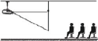 YABER - V10 - Rear projection Ceiling mount Rear projection Ceiling mount