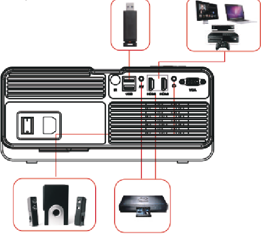YABER - V10 - SIGNAL LINES CONNECTION SIGNAL LINES CONNECTION