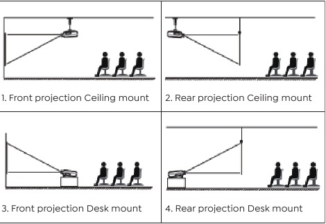 YABER - Ace K1 - Installation Method Installation Method