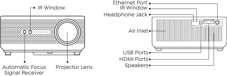 YABER - Ace K1 - Projector Overview - Part 1 Projector Overview - Part 1