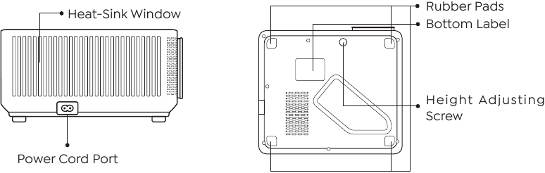 YABER - Ace K1 - Projector Overview - Part 2 Projector Overview - Part 2