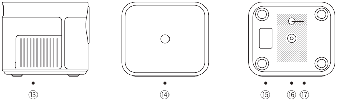 YABER - U11 SMART - Projector Overview - Part 2 Projector Overview - Part 2