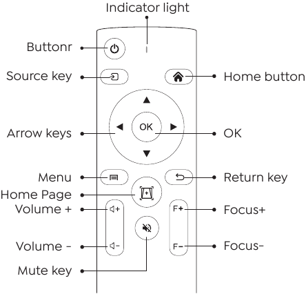 YABER - U11 SMART - Remote Control Remote Control
