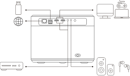 YABER - U11 SMART - Signal Lines Connection Signal Lines Connection