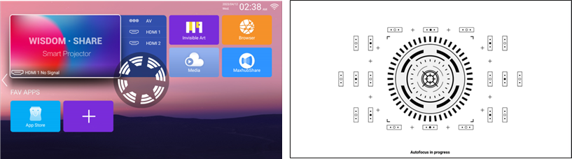 YABER - Pro U6 - Focus Adjustment Focus Adjustment