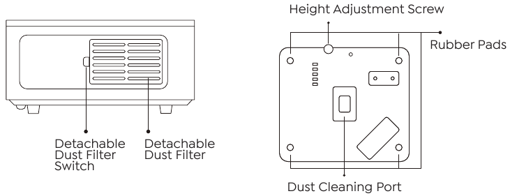 YABER - Pro U6 - PROJECTOR OVERVIEW - Part 2 PROJECTOR OVERVIEW - Part 2