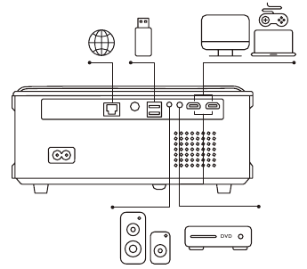 YABER - Pro U6 - Signal Lines Connection Signal Lines Connection