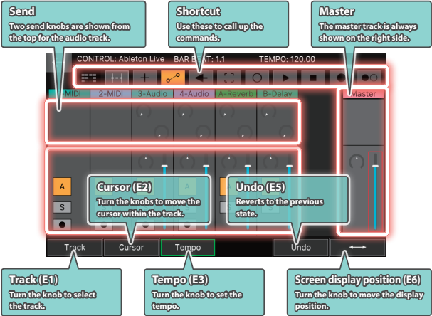 Roland - FANTOM-6 - MIXER VIEW screen MIXER VIEW screen