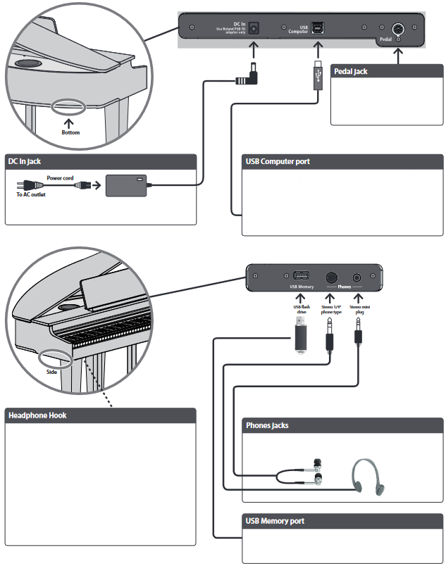Roland - GP-3 - Connecting Other Devices Connecting Other Devices
