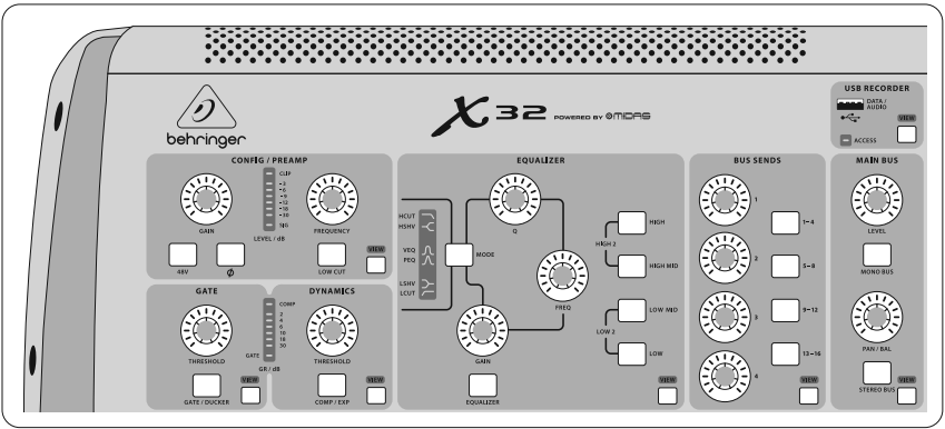 Behringer - X32 - Channel Strip Channel Strip
