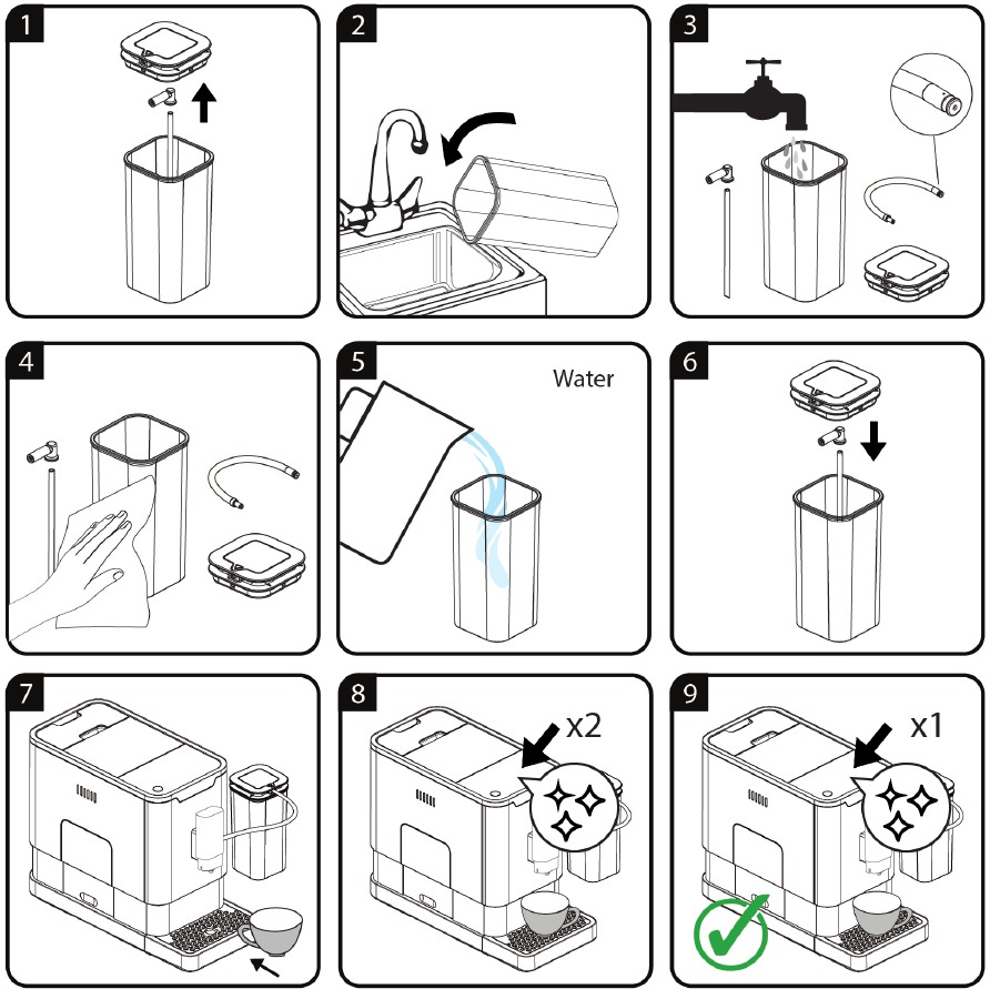 Beko - CEG5331 - Cleaning - Part 2 Cleaning - Part 2