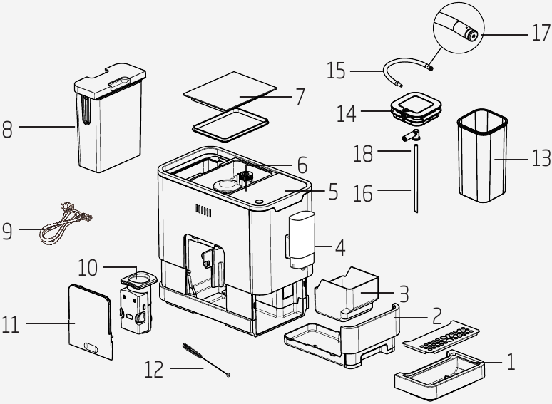 Beko - CEG5331 - Overview Overview
