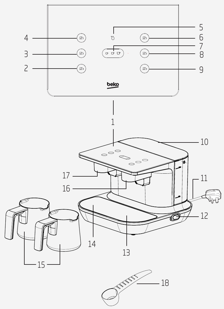 Beko - TKM8961B - Overview Overview