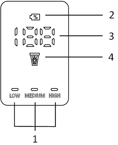 Beko - VRT 74225 VI - LED screen indicators LED screen indicators