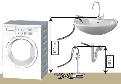Beko - WTL92151W - Connecting the drain hose to the drain Connecting the drain hose to the drain