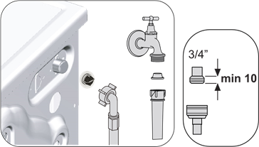 Beko - WTIK72111 - Cleaning the water intake filters Cleaning the water intake filters