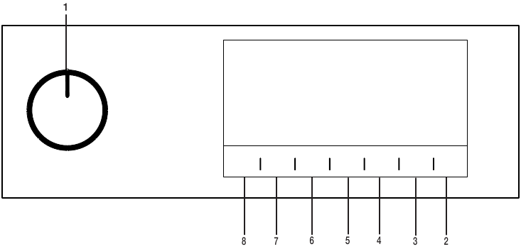 Beko - B3T4911DW - Control Panel Overview Control Panel Overview