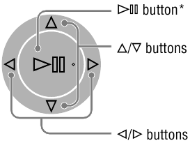 Sony - WALKMAN NW-A1000 Series - 5-way button 5-way button
