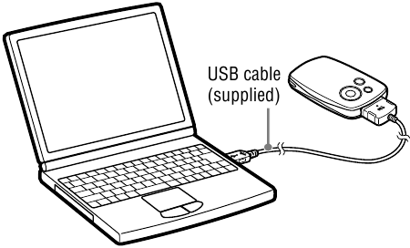 Sony - WALKMAN NW-A1000 Series - Transferring Music Transferring Music