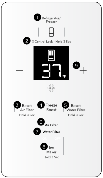 Frigidaire FRFG1723AV 17 6 Cu Ft Counter Depth French Door