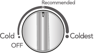 Frigidaire - FGHT2055VF - Refrigerator - Controls Frigidaire Refrigerator - Controls Frigidaire