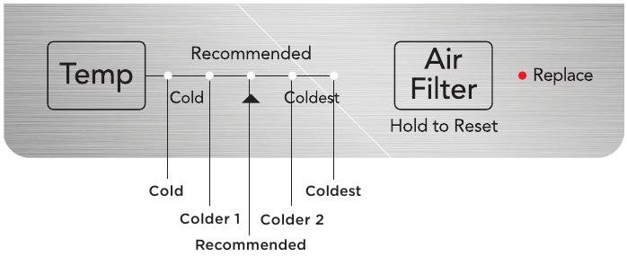Frigidaire - FGHT2055VF - Temperature Adjustment Temperature Adjustment
