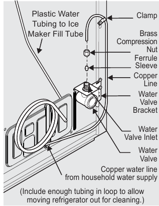 Frigidaire - FGHT2055VF - Units with copper tubing Units with copper tubing