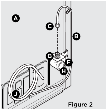 Frigidaire - FPRU19F8WF - To Connect Water Supply Line To Water Inlet Valve - Step 2 To Connect Water Supply Line To Water Inlet Valve - Step 2