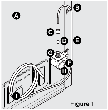 Frigidaire - FPRU19F8WF - To Connect Water Supply Line To Water Inlet Valve - Step 1 To Connect Water Supply Line To Water Inlet Valve - Step 1
