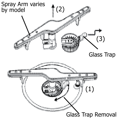 Frigidaire - FDPC4221AW - To empty the glass trap To empty the glass trap