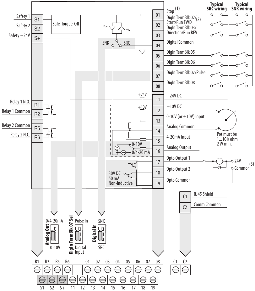 Allen-Bradley - PowerFlex 525 - Control I/O Wiring Block Diagram Control I/O Wiring Block Diagram