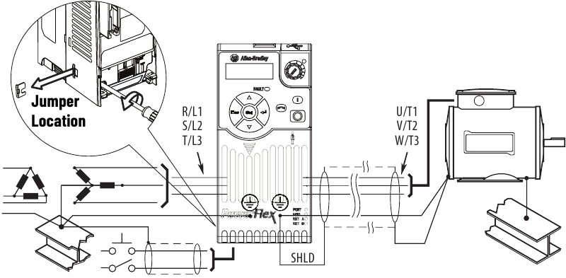 Allen-Bradley - PowerFlex 525 - Grounding Grounding