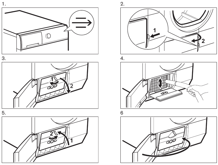 Zanussi - ZDH87B4PW - CLEANING THE CONDENSER CLEANING THE CONDENSER
