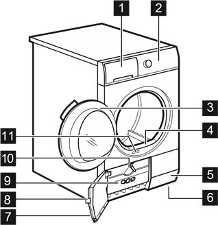 Zanussi - ZDH87B4PW - PRODUCT DESCRIPTION PRODUCT DESCRIPTION