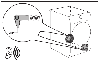 Zanussi - ZDH87B4PW - Working fans Working fans