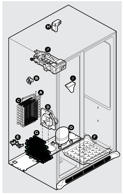 Frigidaire - FRSS2623AS - NORMAL OPERATING SOUNDS NORMAL OPERATING SOUNDS