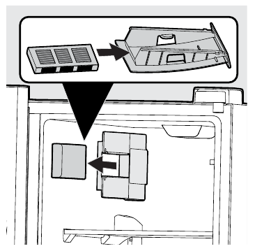 Frigidaire - FRSS2623AS - Replacing your air filter Replacing your air filter