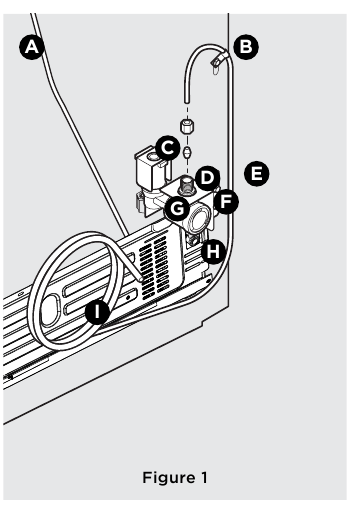 Frigidaire - FRSS2623AS - To Connect Water Supply Line To Ice Maker Inlet Valve - Part 1 To Connect Water Supply Line To Ice Maker Inlet Valve - Part 1