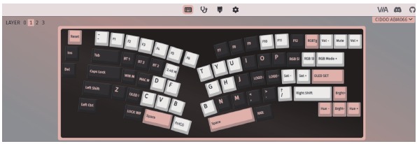 CIDOO - ABM066 - About Layers - Layer 1 About Layers - Layer 1