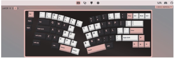 CIDOO - ABM066 - About Layers - Layer 2 About Layers - Layer 2
