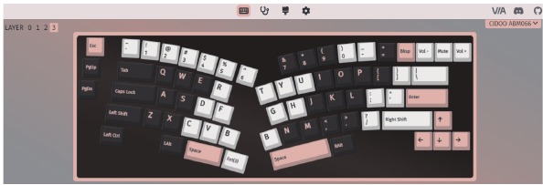 CIDOO - ABM066 - About Layers - Layer 3 About Layers - Layer 3