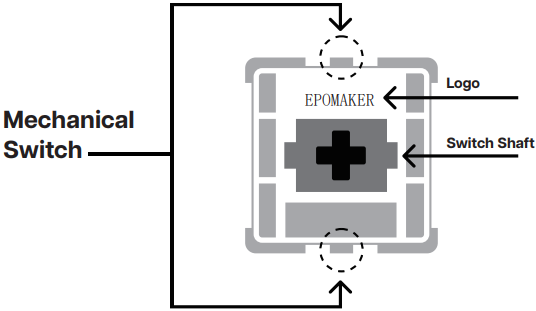 EPOMAKER - TH80 Pro - Removing the Switches Removing the Switches