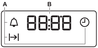 Zanussi - ZKCXL3X1 - Display overview Display overview