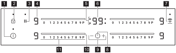 Zanussi - ZITN844K - PRODUCT DESCRIPTION - Control panel layout PRODUCT DESCRIPTION - Control panel layout