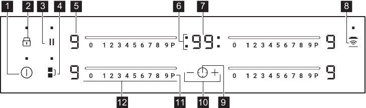 Zanussi - ZIFN844K - Control panel layout Control panel layout