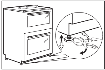 Zanussi - ZCI66280WA - Levelling of the appliance Levelling of the appliance