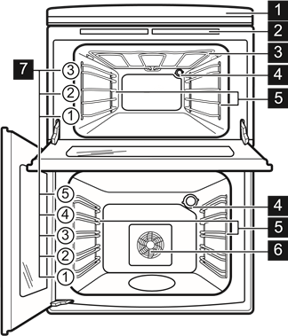 Zanussi - ZCI66280WA - PRODUCT DESCRIPTION PRODUCT DESCRIPTION